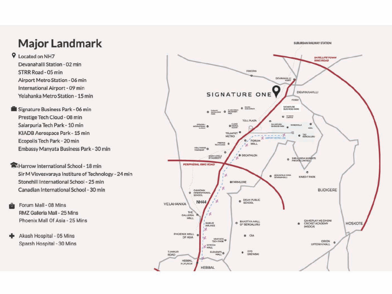 Signature One Villas location-map